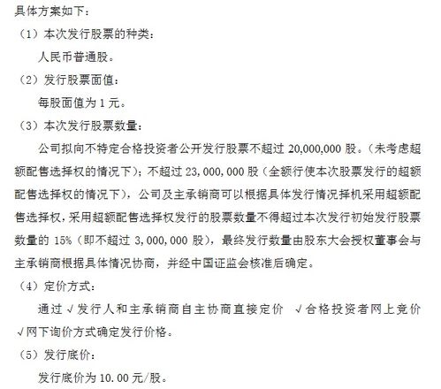 禾昌聚合精選層擬發行方案 每股10元發行底價，12倍市盈率布局特殊表面活性劑賽道